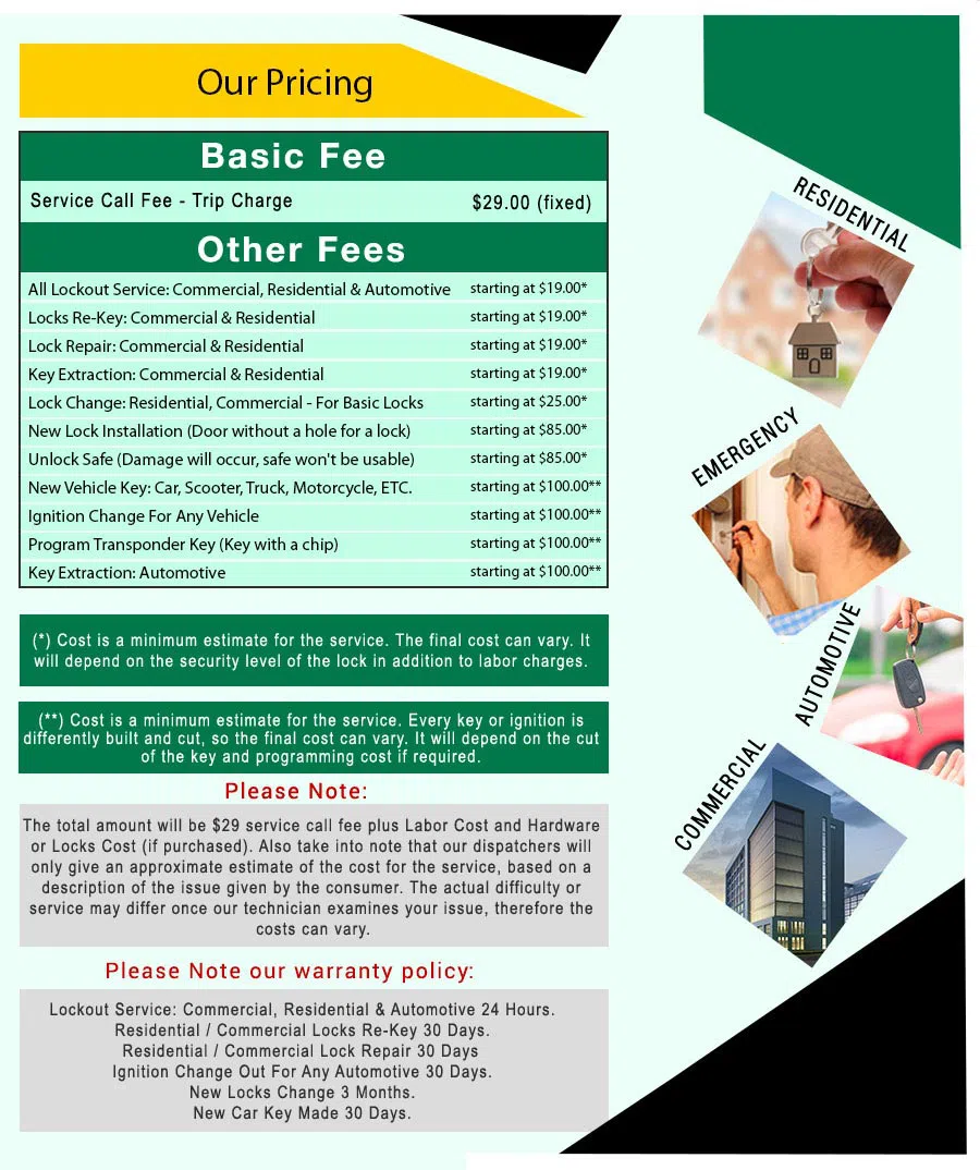 Amber Locksmith Store Albuquerque, NM 505-634-5445 - price-list-68-19mod